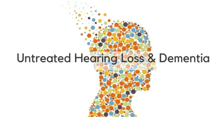 Hearing and Brain Health